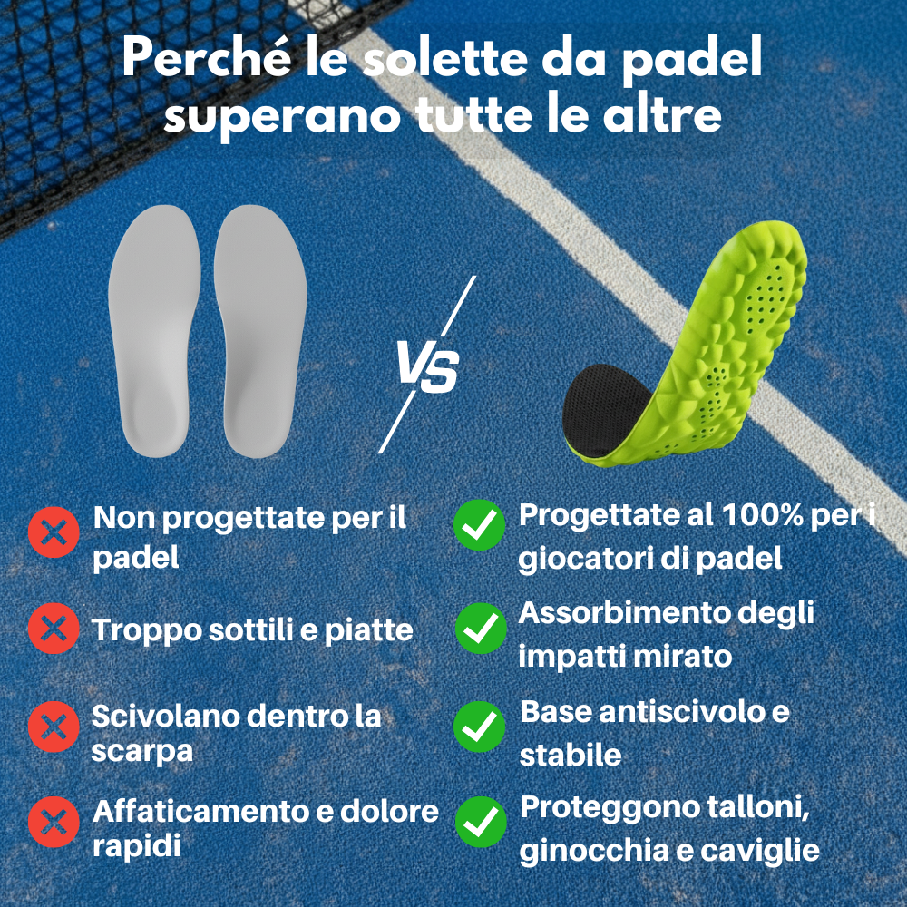 Solette Padel Pro – Gioca più a lungo, senza dolore