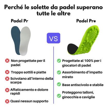 Solette CourtX – Gioca più a lungo, senza dolore