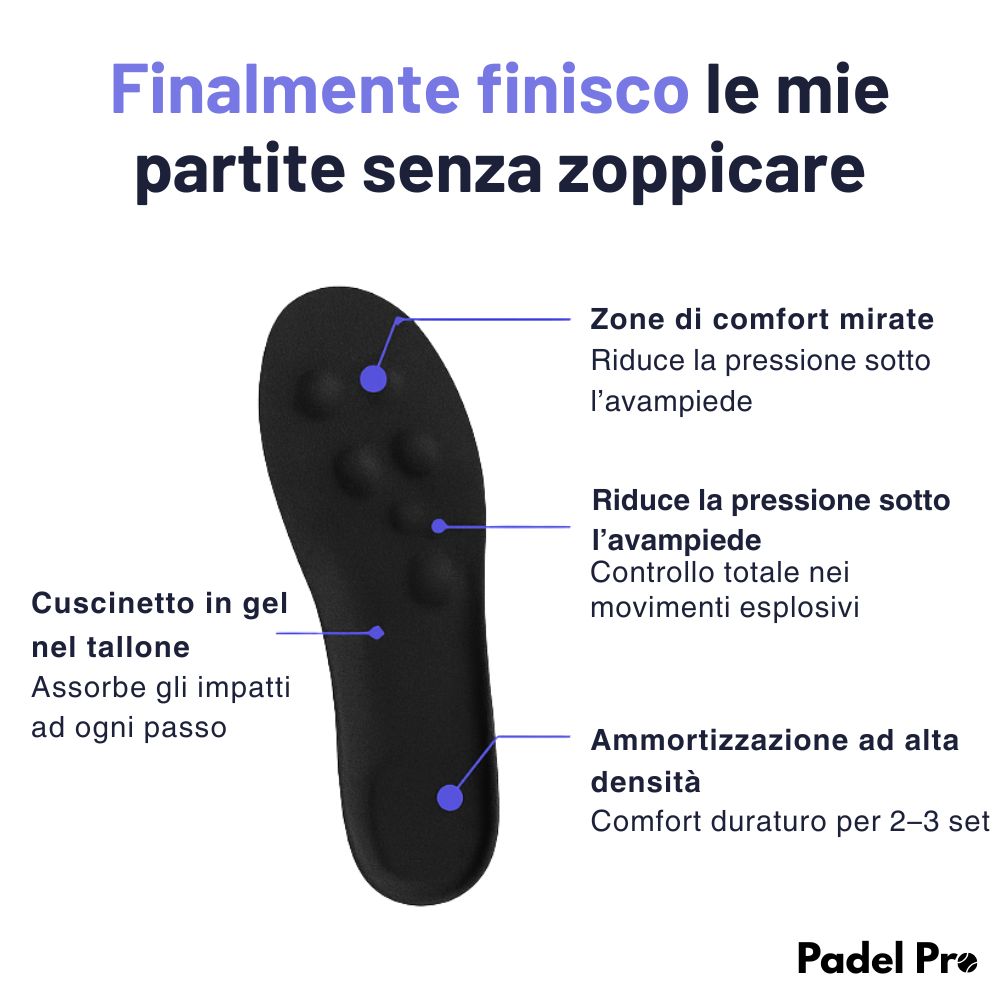Solette CourtX – Gioca più a lungo, senza dolore